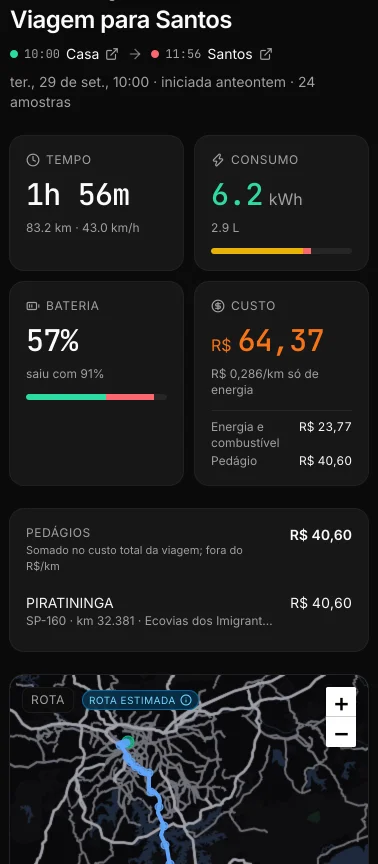 Viagem de um King DM-i para Santos na demonstração do Carllog: 1h 56m, 83,2 km a 43,0 km/h; consumo de 6,2 kWh e 2,9 L; bateria de 91% para 57%; custo de R$ 64,37, sendo R$ 23,77 de energia e combustível e R$ 40,60 de pedágio na praça Piratininga (SP-160, km 32,381, Ecovias dos Imigrantes). Abaixo, o começo do mapa com a rota.